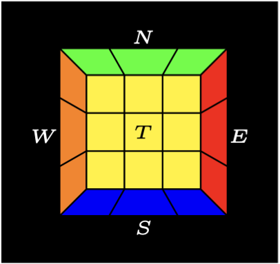Initial Cube Top Face