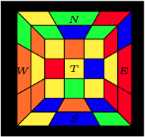 Figure 2.4: Rotate Top Corner Cubelets Clockwise