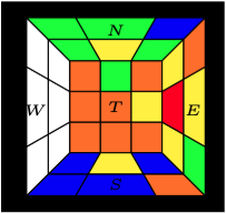 Figure 3.1: Reorient the Cube