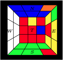 Figure 3.4: Rorient the Cube
