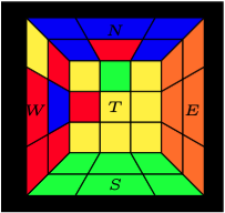 Figure 3.6: Rotate Edges Clockwise