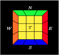 Figure 5.0: Initial Cube Top Face