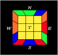Figure 5.2: Rotate Three Top Corner Cubelets Clockwise