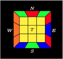 Figure 5.2: Rotate Three Middle Cubelets Anti-clockwise Preserving Orientation