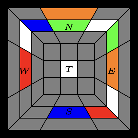 Initial White Cubelets